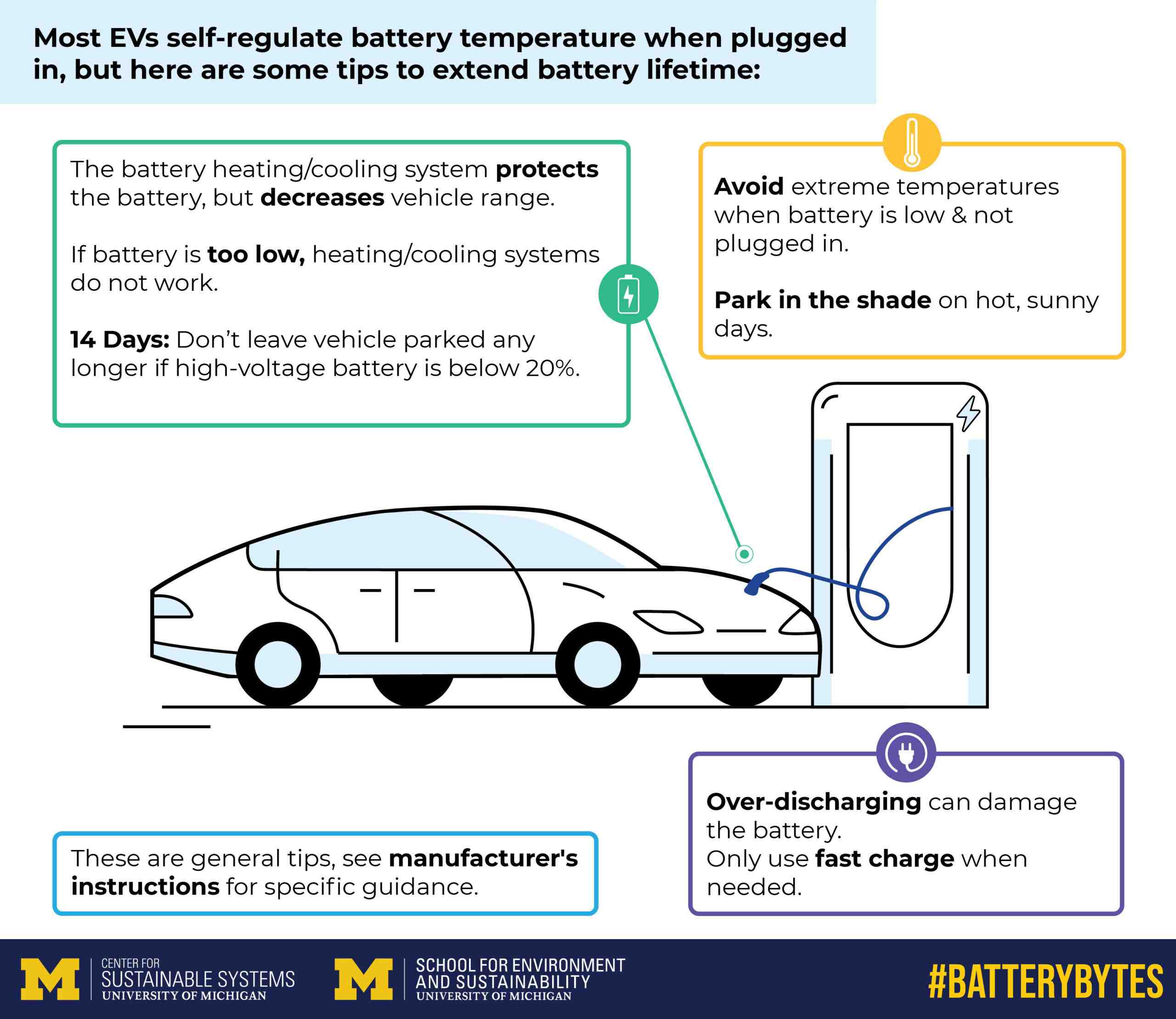 How long do lithiumion batteries last? Lithium Ion News