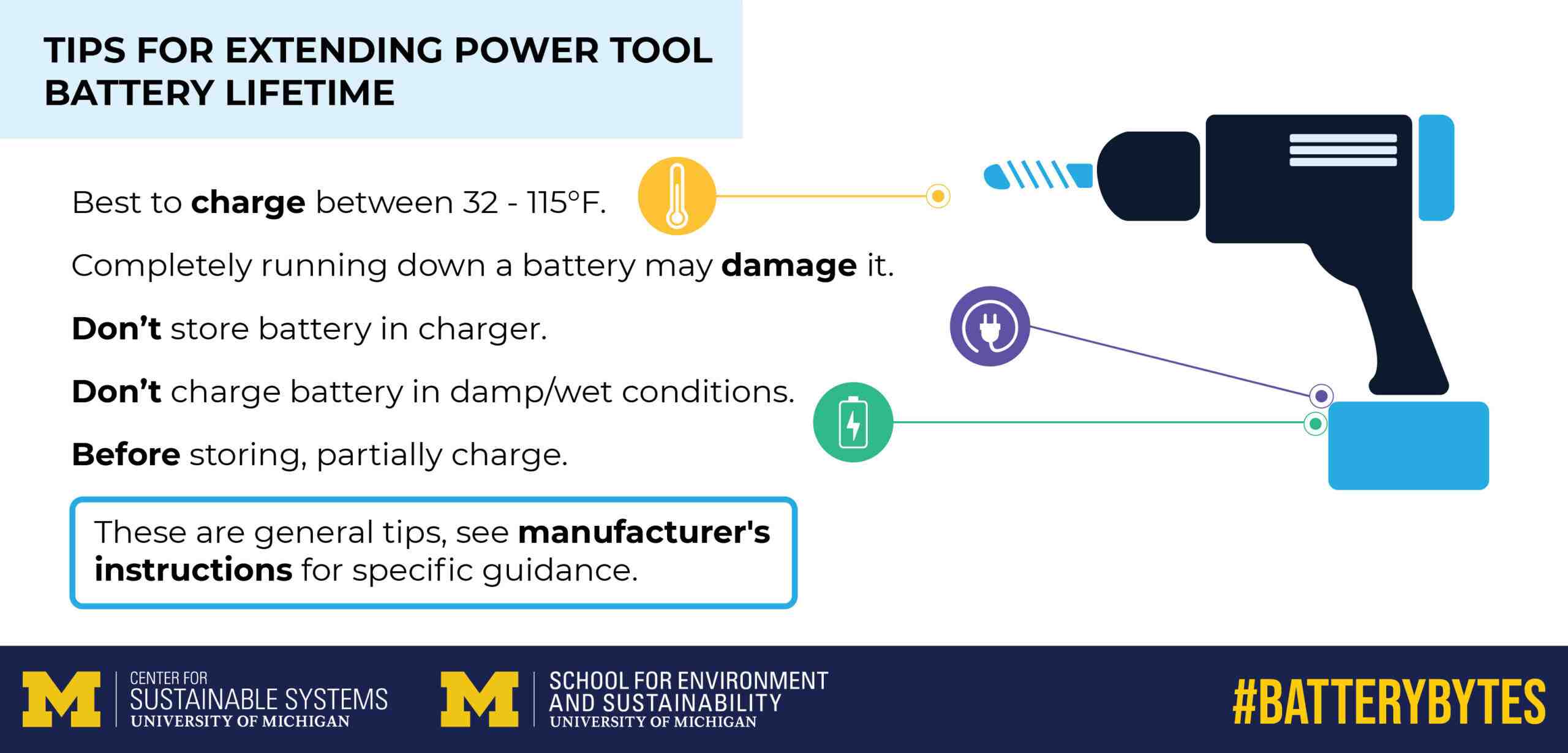 How long will a lithium battery hold a charge?