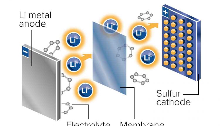 Researchers are identifying an alternative to lithium-based battery technology