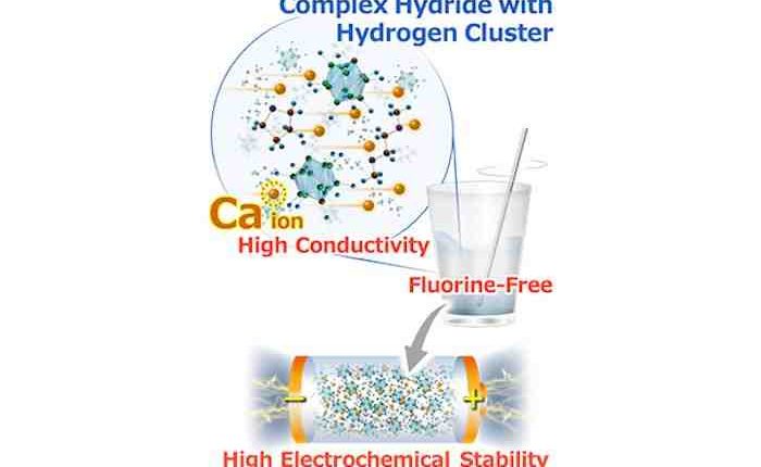 Researchers identify alternative to lithium-based battery technology